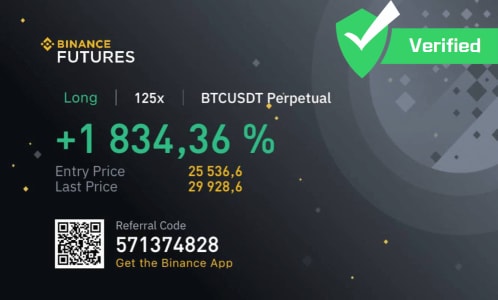 Trading result example three